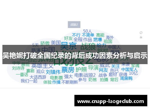 吴艳妮打破全国纪录的背后成功因素分析与启示