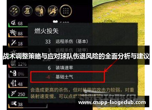 战术调整策略与应对球队伤退风险的全面分析与建议 战术调整策略与应对球队伤退风险的全面分析与建议
