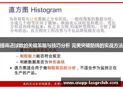 提高进球数的关键策略与技巧分析 完美突破防线的实战方法