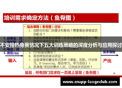 不安排热身赛情况下五大训练策略的深度分析与应用探讨