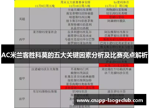 AC米兰客胜科莫的五大关键因素分析及比赛亮点解析