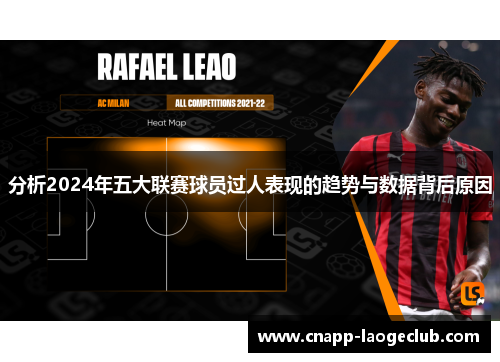 分析2024年五大联赛球员过人表现的趋势与数据背后原因