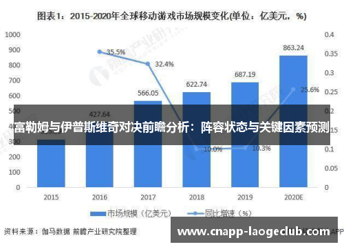 富勒姆与伊普斯维奇对决前瞻分析:阵容状态与关键因素预测 富勒姆与伊普斯维奇对决前瞻分析:阵容状态与关键因素预测