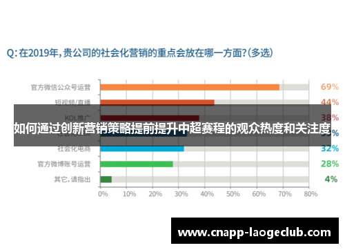 如何通过创新营销策略提前提升中超赛程的观众热度和关注度 如何通过创新营销策略提前提升中超赛程的观众热度和关注度