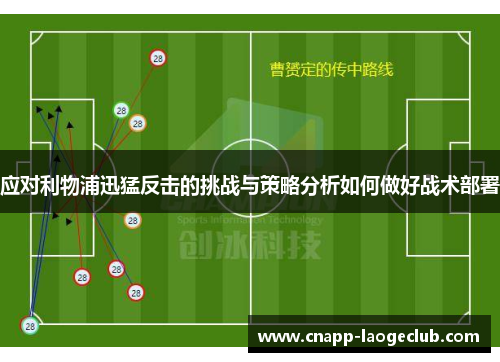 应对利物浦迅猛反击的挑战与策略分析如何做好战术部署