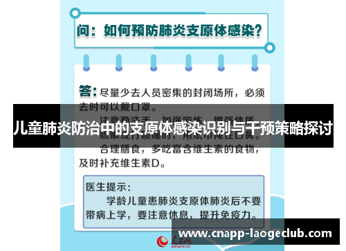 儿童肺炎防治中的支原体感染识别与干预策略探讨 儿童肺炎防治中的支原体感染识别与干预策略探讨