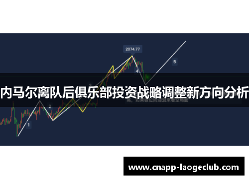内马尔离队后俱乐部投资战略调整新方向分析 内马尔离队后俱乐部投资战略调整新方向分析