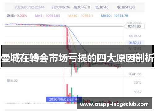 曼城在转会市场亏损的四大原因剖析