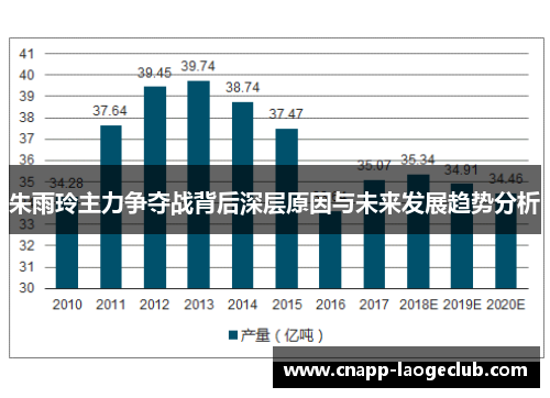 朱雨玲主力争夺战背后深层原因与未来发展趋势分析 朱雨玲主力争夺战背后深层原因与未来发展趋势分析
