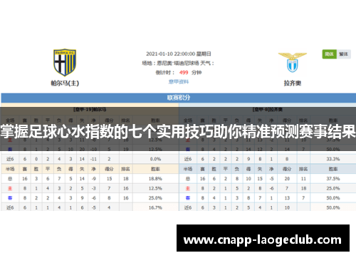 掌握足球心水指数的七个实用技巧助你精准预测赛事结果