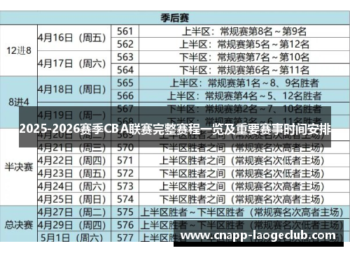 2025-2026赛季CBA联赛完整赛程一览及重要赛事时间安排 2025-2026赛季CBA联赛完整赛程一览及重要赛事时间安排