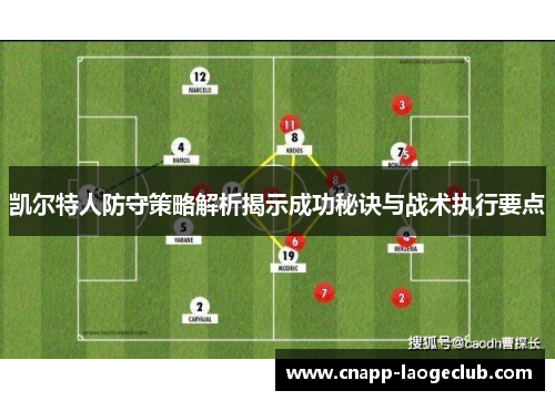 凯尔特人防守策略解析揭示成功秘诀与战术执行要点 凯尔特人防守策略解析揭示成功秘诀与战术执行要点