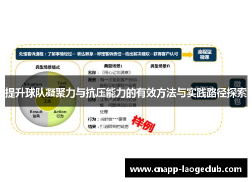 提升球队凝聚力与抗压能力的有效方法与实践路径探索 提升球队凝聚力与抗压能力的有效方法与实践路径探索
