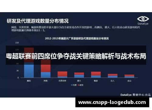 粤超联赛前四席位争夺战关键策略解析与战术布局 粤超联赛前四席位争夺战关键策略解析与战术布局