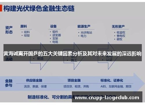黄海诚离开国乒的五大关键因素分析及其对未来发展的深远影响 黄海诚离开国乒的五大关键因素分析及其对未来发展的深远影响