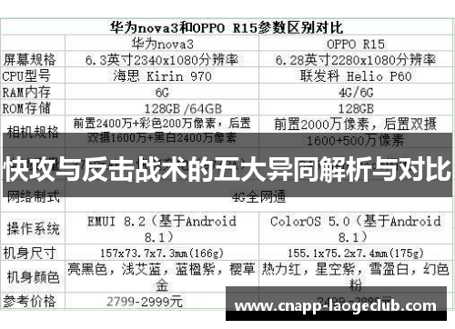 快攻与反击战术的五大异同解析与对比