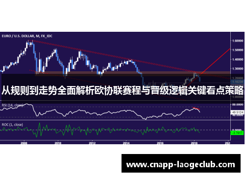 从规则到走势全面解析欧协联赛程与晋级逻辑关键看点策略 从规则到走势全面解析欧协联赛程与晋级逻辑关键看点策略