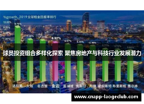 球员投资组合多样化探索 聚焦房地产与科技行业发展潜力 球员投资组合多样化探索 聚焦房地产与科技行业发展潜力
