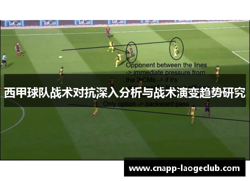 西甲球队战术对抗深入分析与战术演变趋势研究